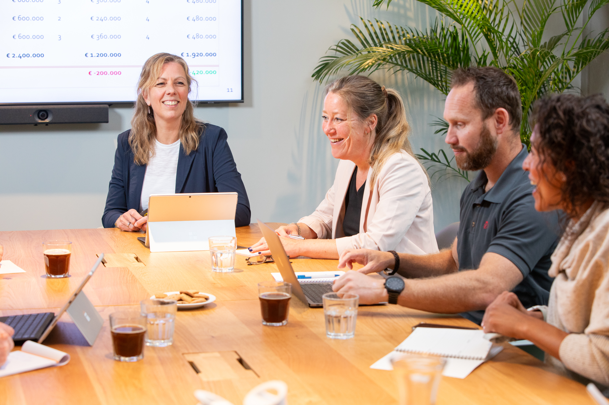 aanbesteding interview team training