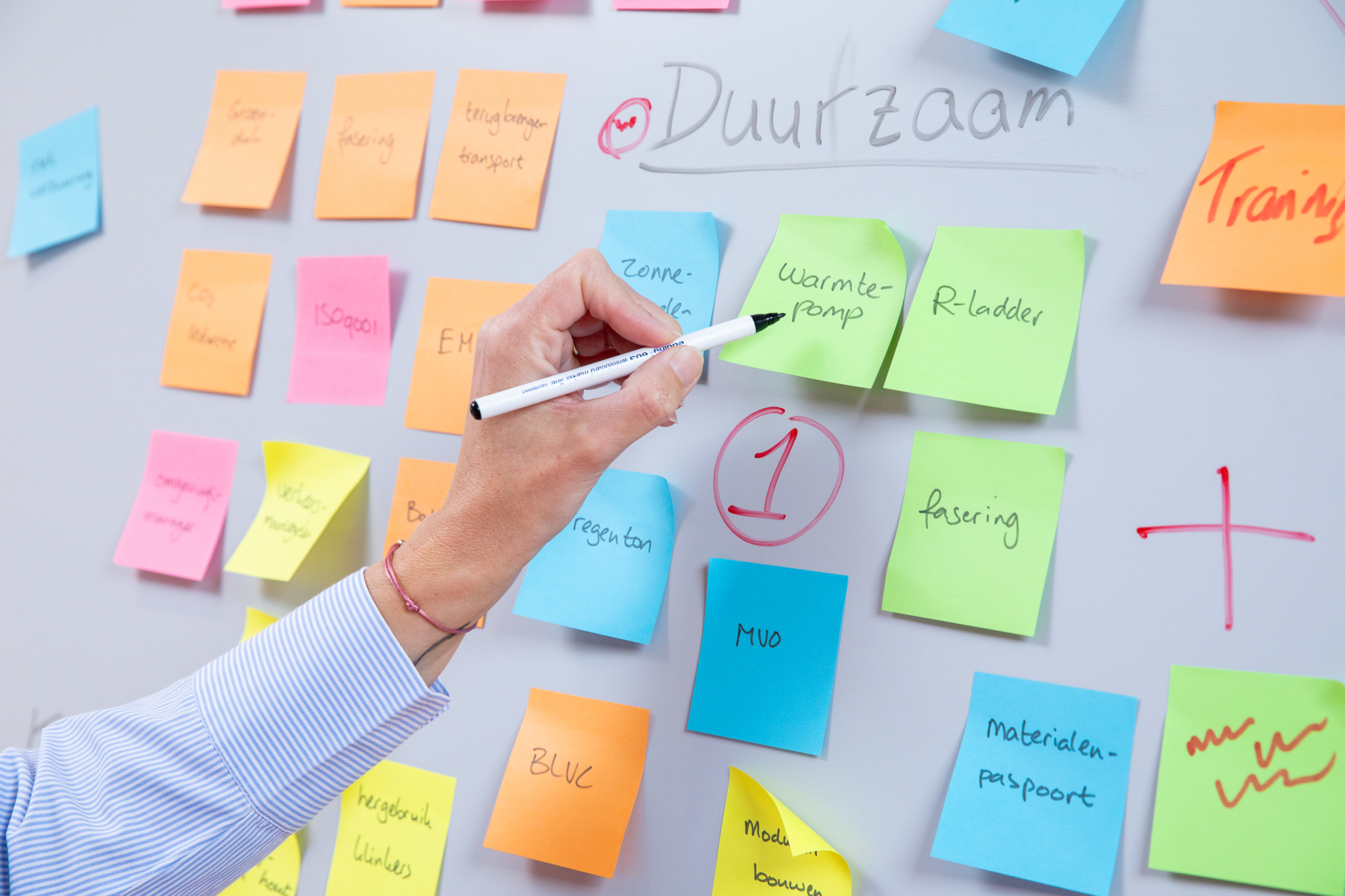 onderscheidende meerwaardes aanbesteding