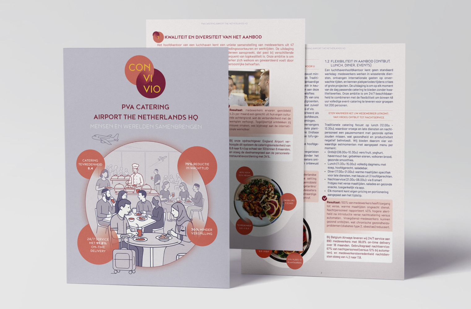 catering facilitair zakelijke dienstverlening aanbestedingsplan bpkv emvi catering facilitair zakelijke dienstverlening aanbestedingsplan bpkv emvi