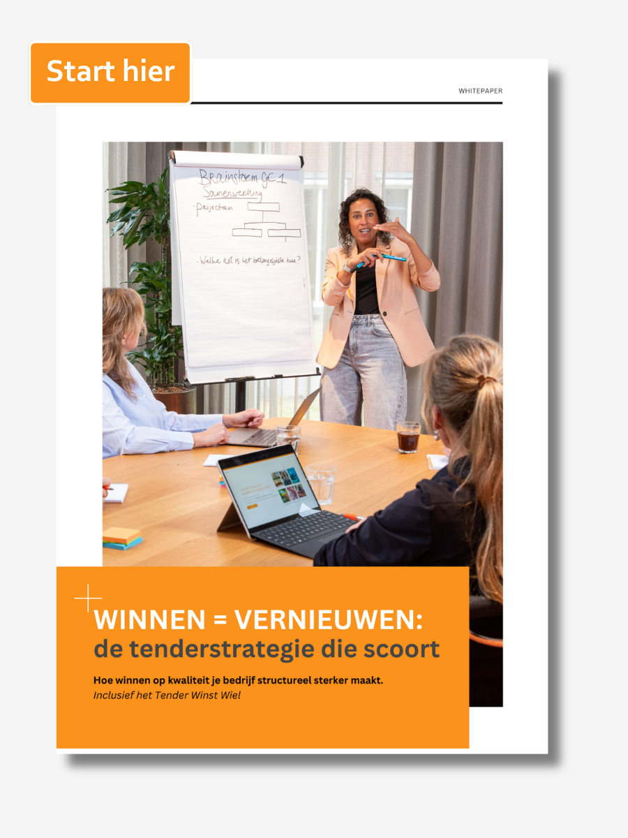 Winnen = Vernieuwen: de tenderstrategie die scoort, met het Tender Winst Wiel en zes spaken.